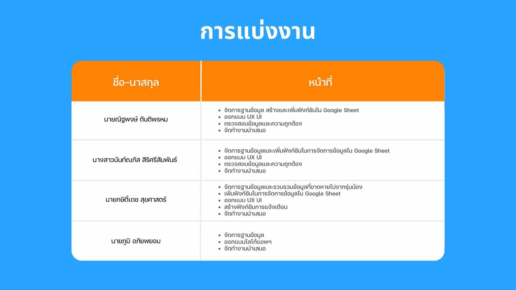 DigiTech Student Application — 2