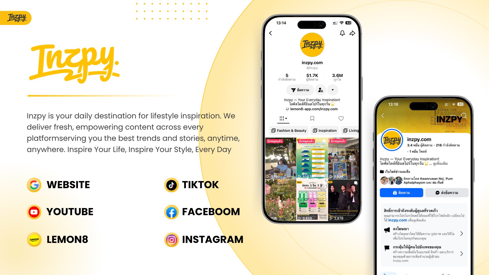 INZPY Integrated Marketing Partnership — 3