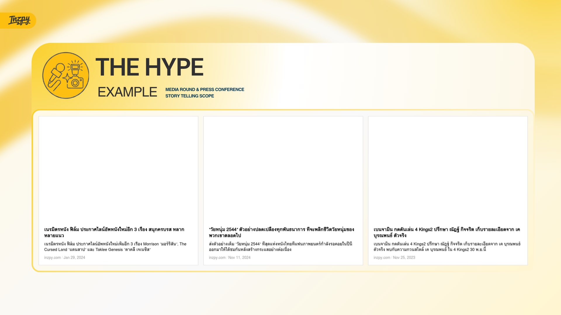 INZPY Integrated Marketing Partnership — 6