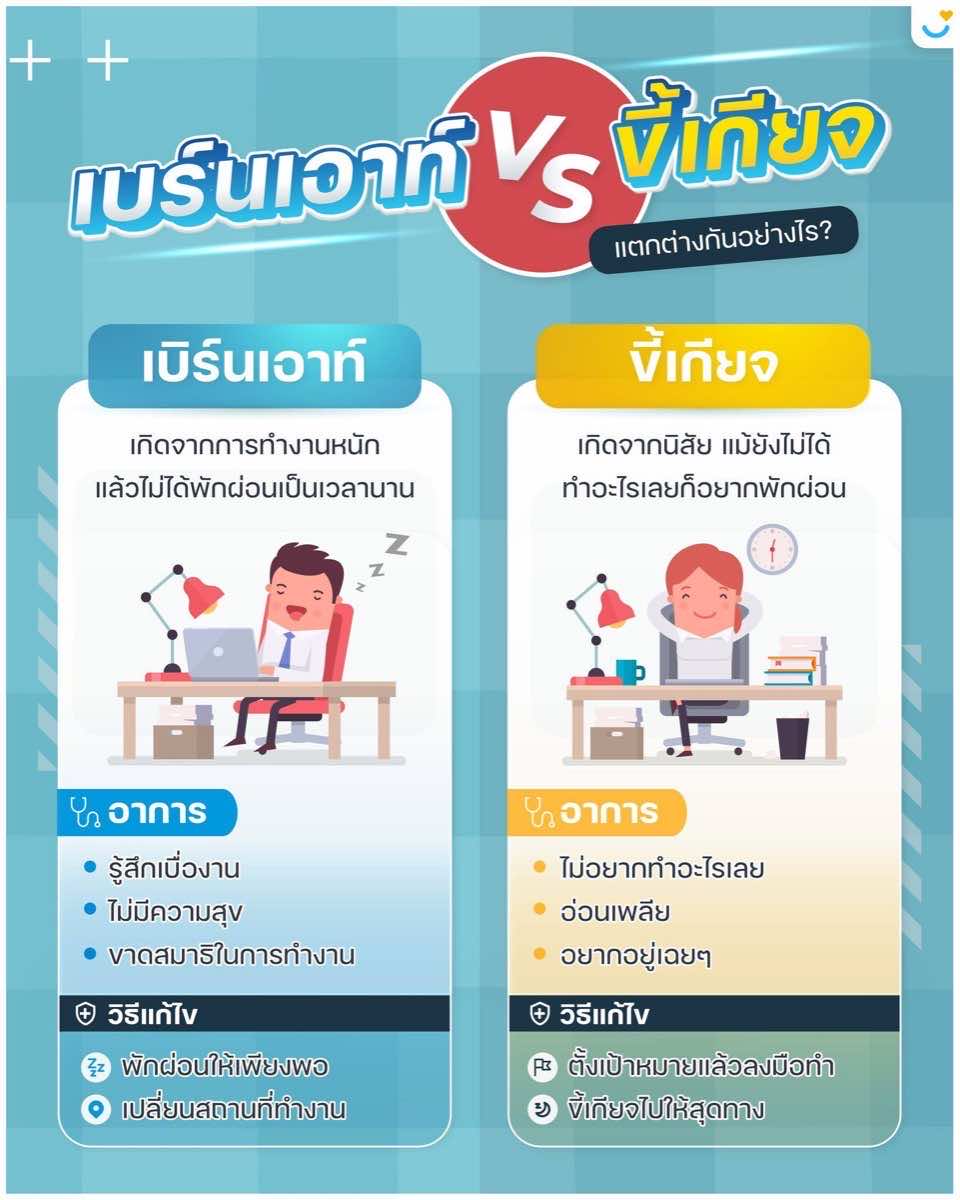 SAW HR — 3-Year Social Growth & Community Building — 5