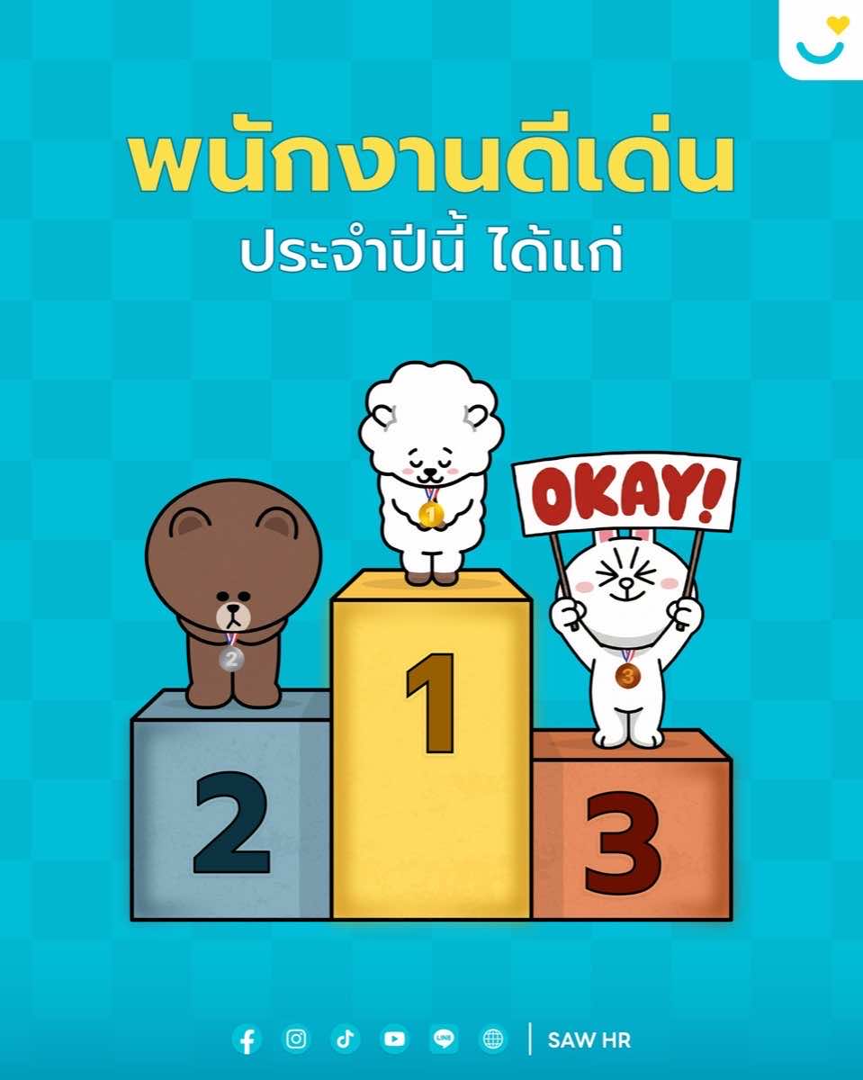 SAW HR — 3-Year Social Growth & Community Building — 35