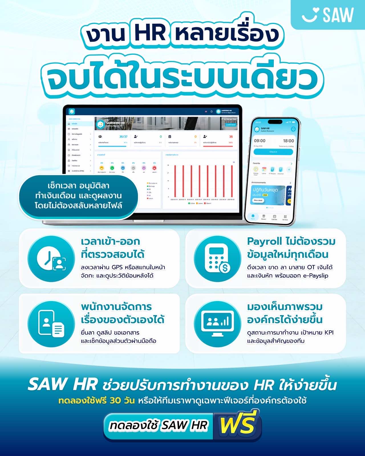 SAW HR — B2B SaaS CRM & Lifecycle Marketing — 1