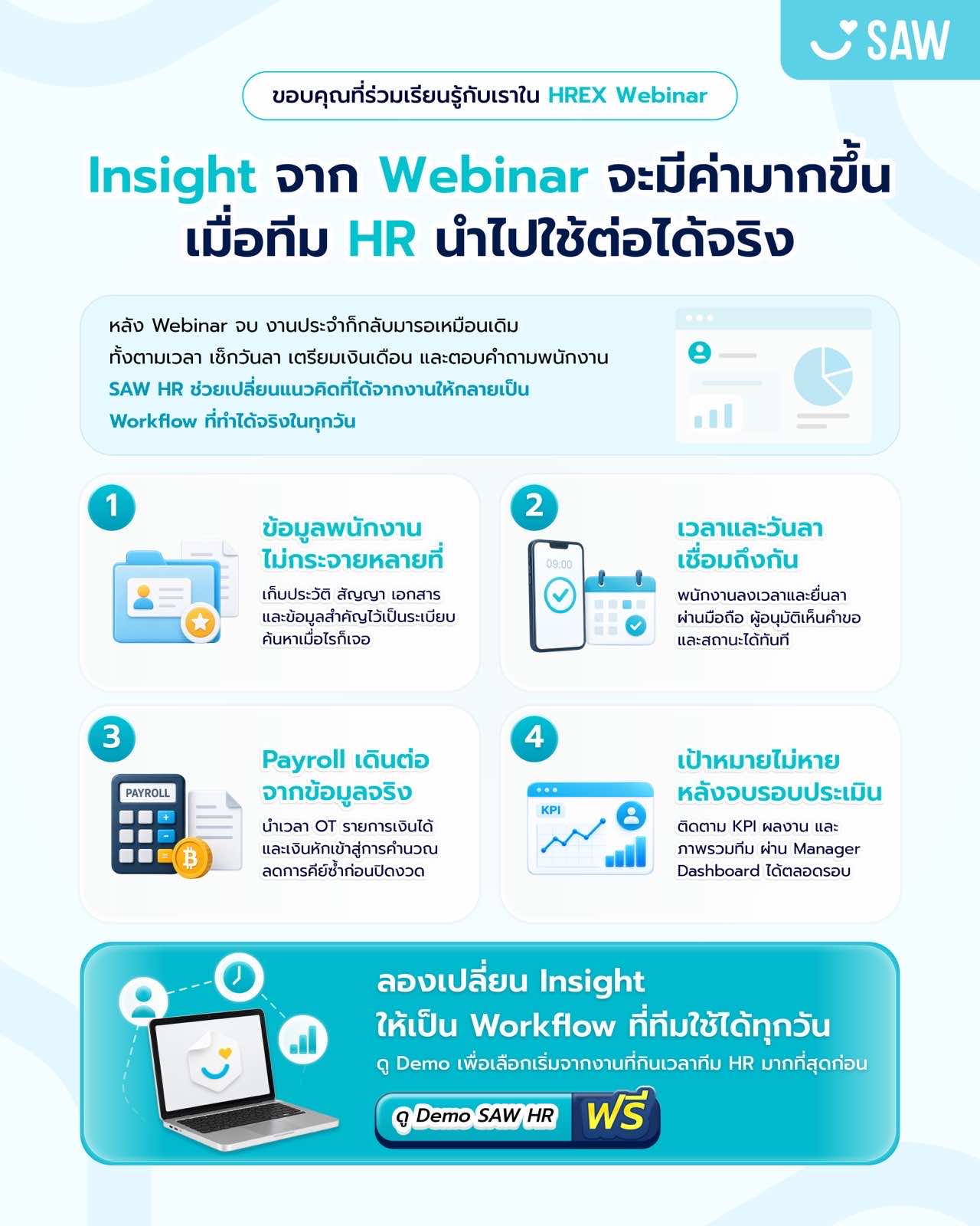 SAW HR — B2B SaaS CRM & Lifecycle Marketing — 2