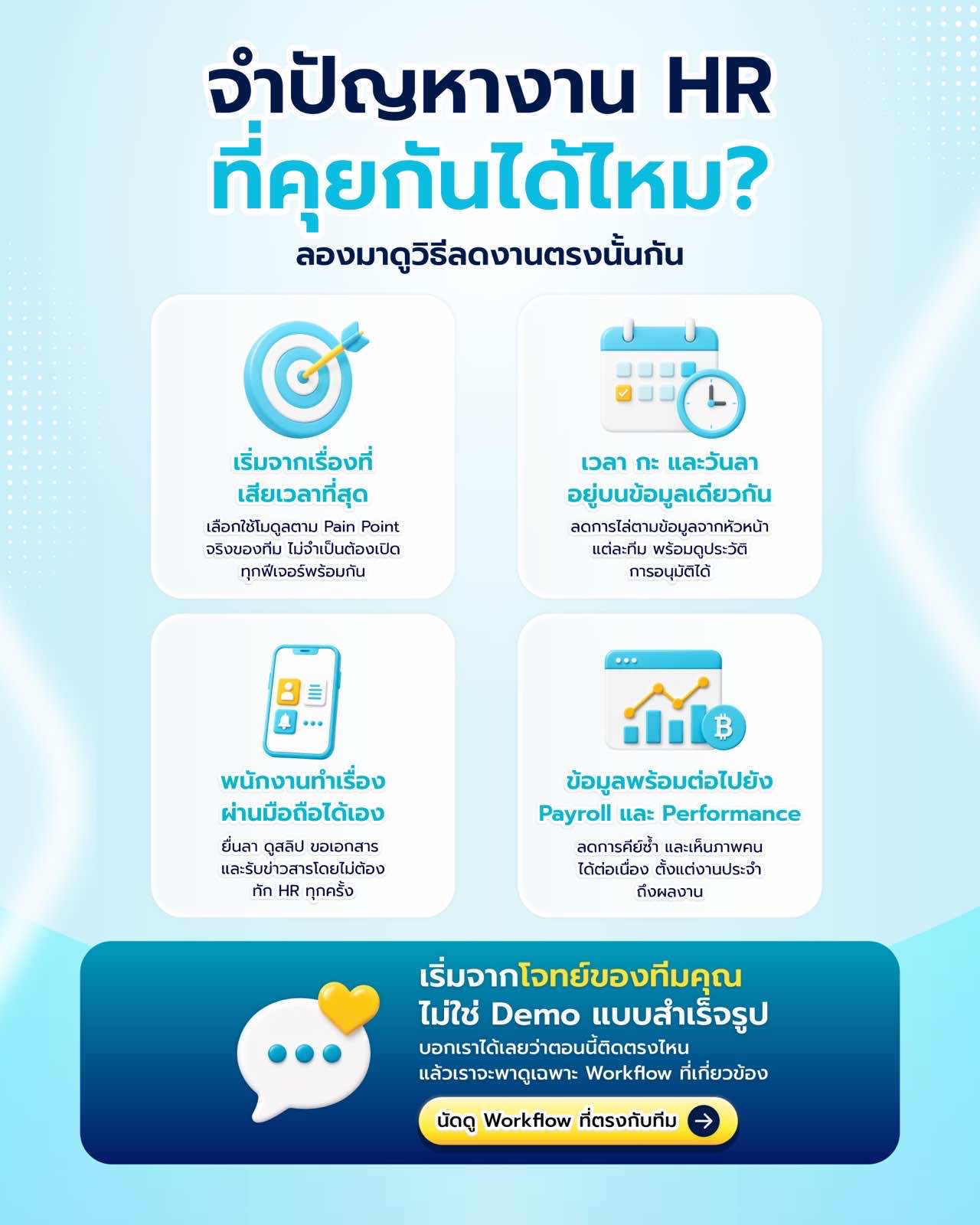 SAW HR — B2B SaaS CRM & Lifecycle Marketing — 3