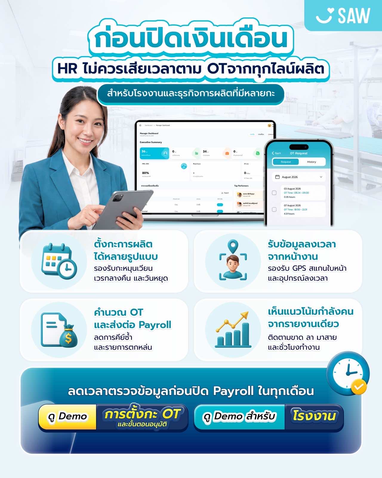 SAW HR — B2B SaaS CRM & Lifecycle Marketing — 6
