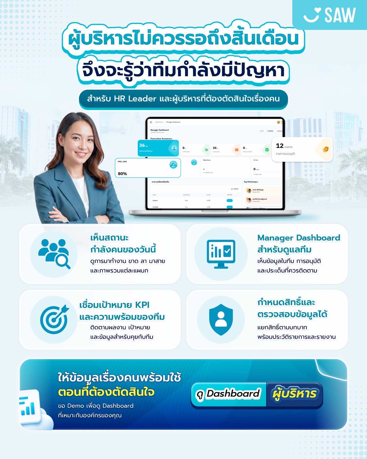 SAW HR — B2B SaaS CRM & Lifecycle Marketing — 7