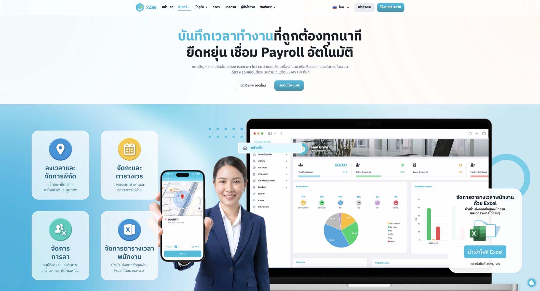 SAW HR — Website Conversion & Product Communication — 4