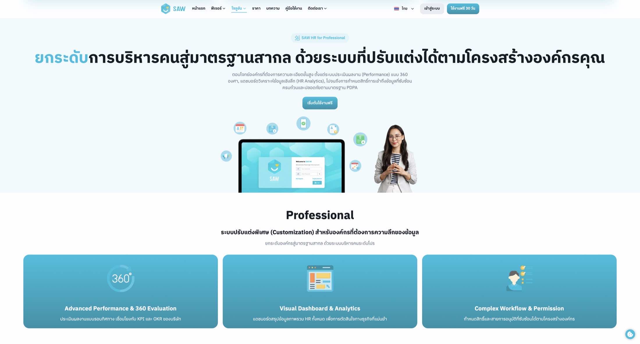 SAW HR — Website Conversion & Product Communication — 12